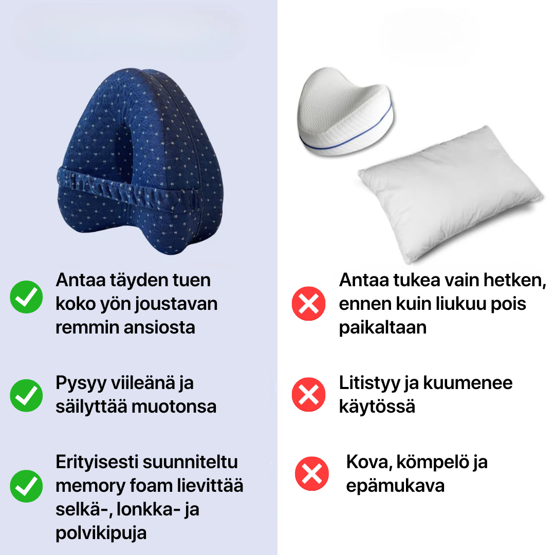 NörviaCare® Ortopedinen Polvityyny