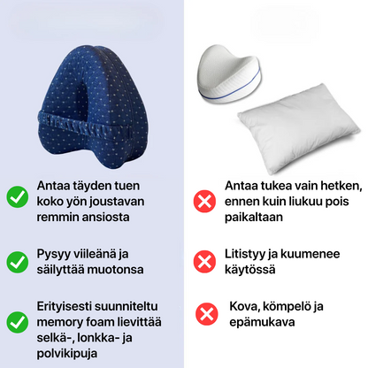 NörviaCare® Ortopedinen Polvityyny